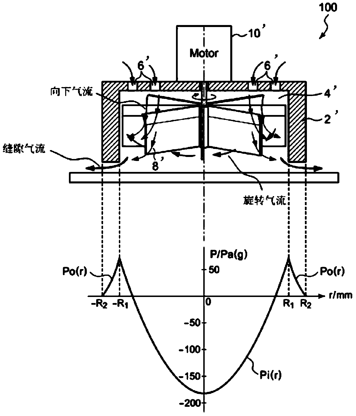 Object absorbing device