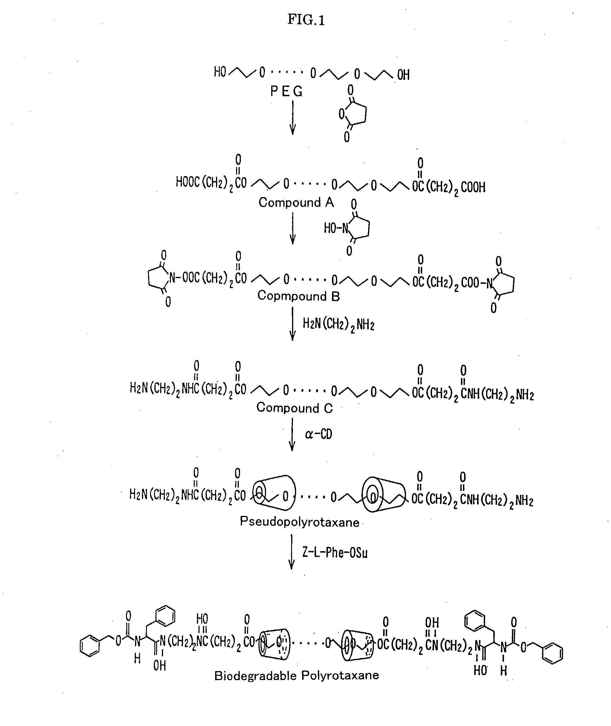 Base material for tissue reconstruction, implantable material, and methods of preparing the same