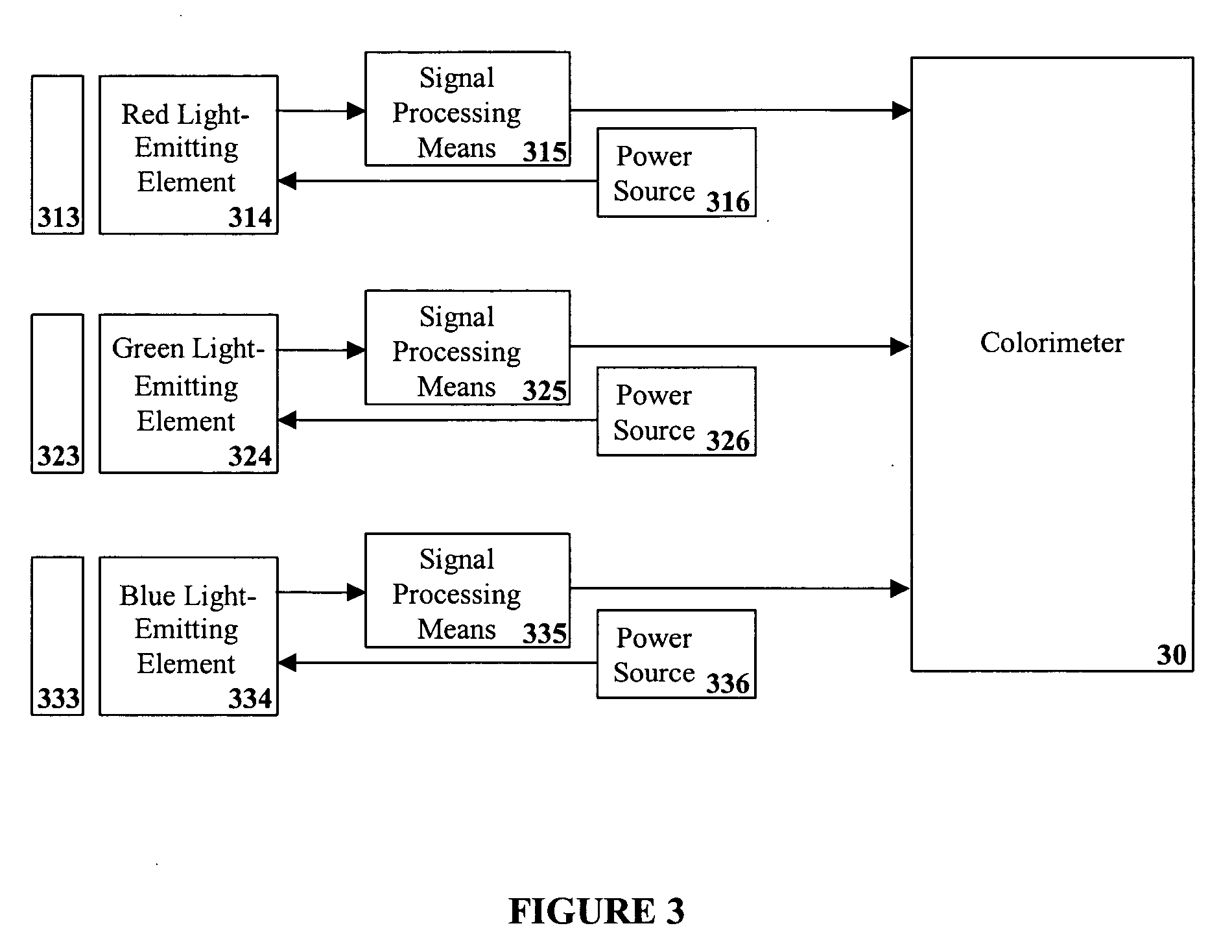 Lighting system including photonic emission and detection using light-emitting elements