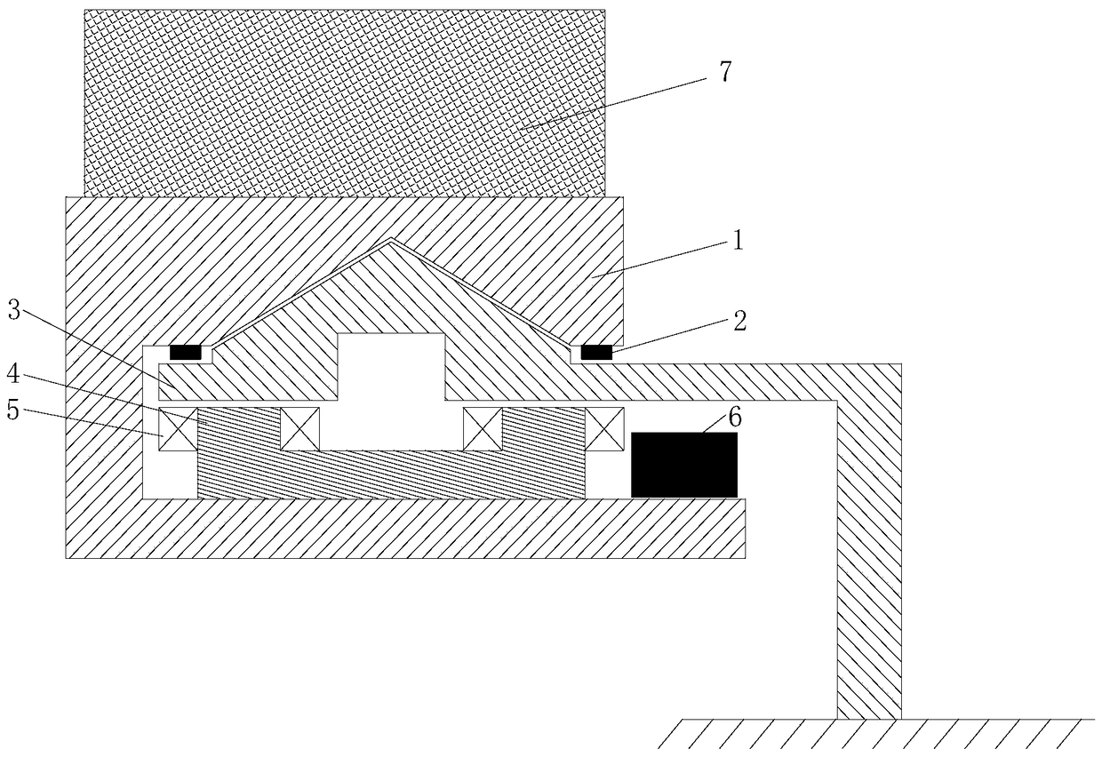 A load transfer platform with controllable weight reduction by electromagnetic force