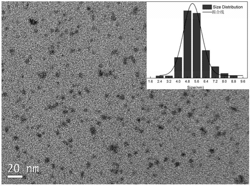 All-solid flexible micro super capacitor based on GQD/Co(OH)2 composite material