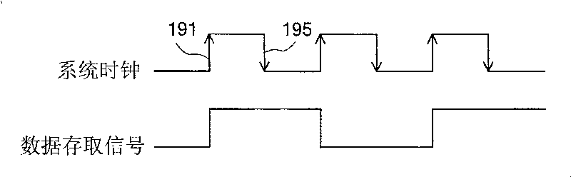 Flash memory system