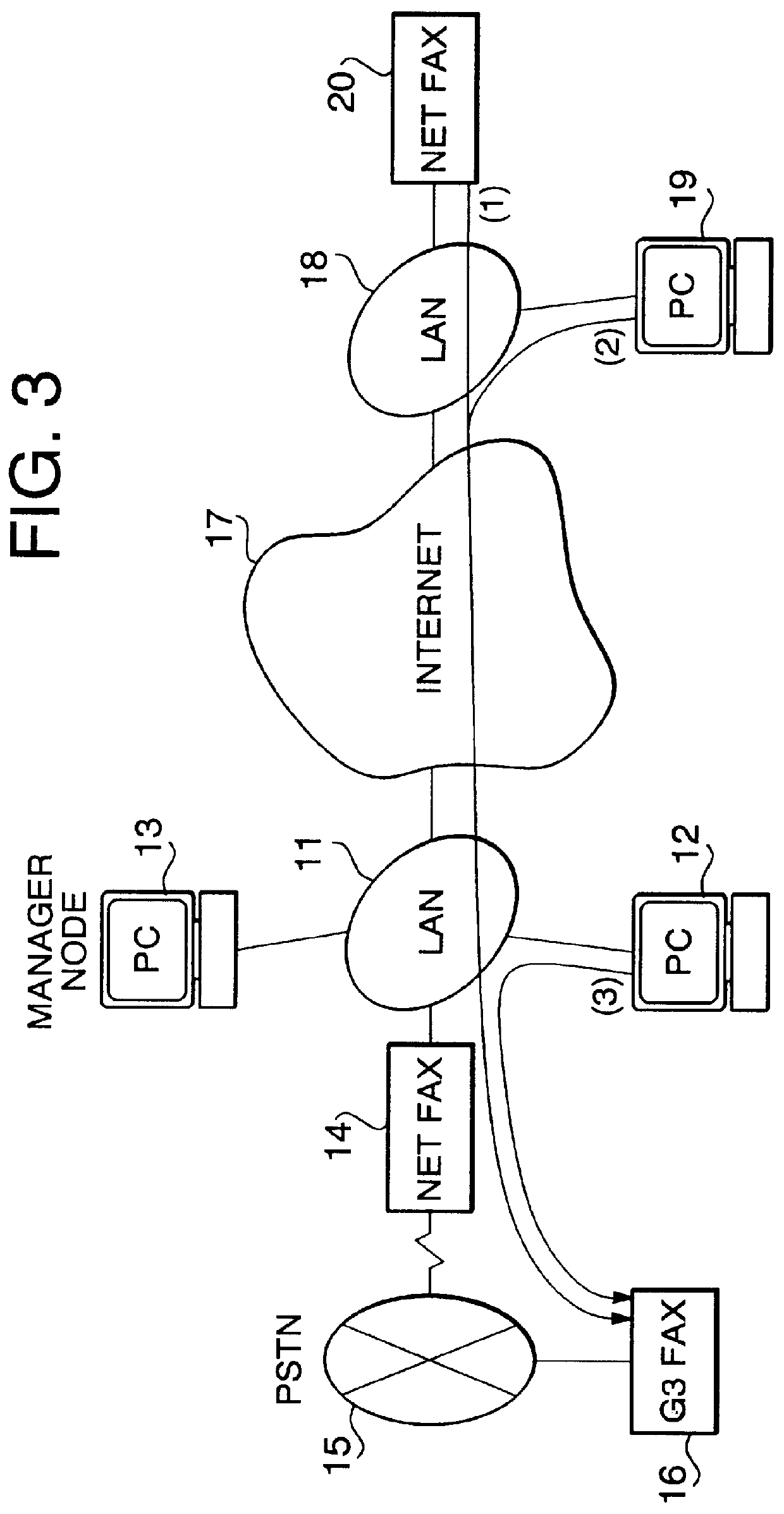 Facsimile machine and communication result notifying method