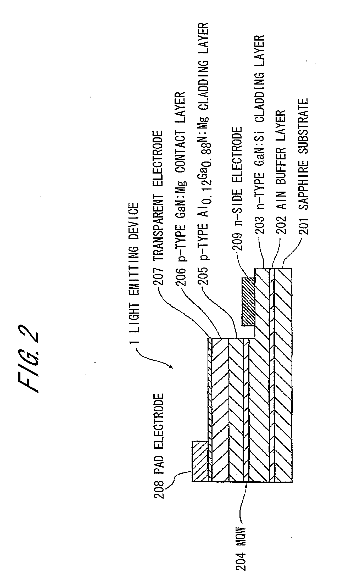 Ferrous-Metal-Alkaline-Earth-Metal Silicate Mixed Crystal Phosphor and Light Emitting Device using The Same