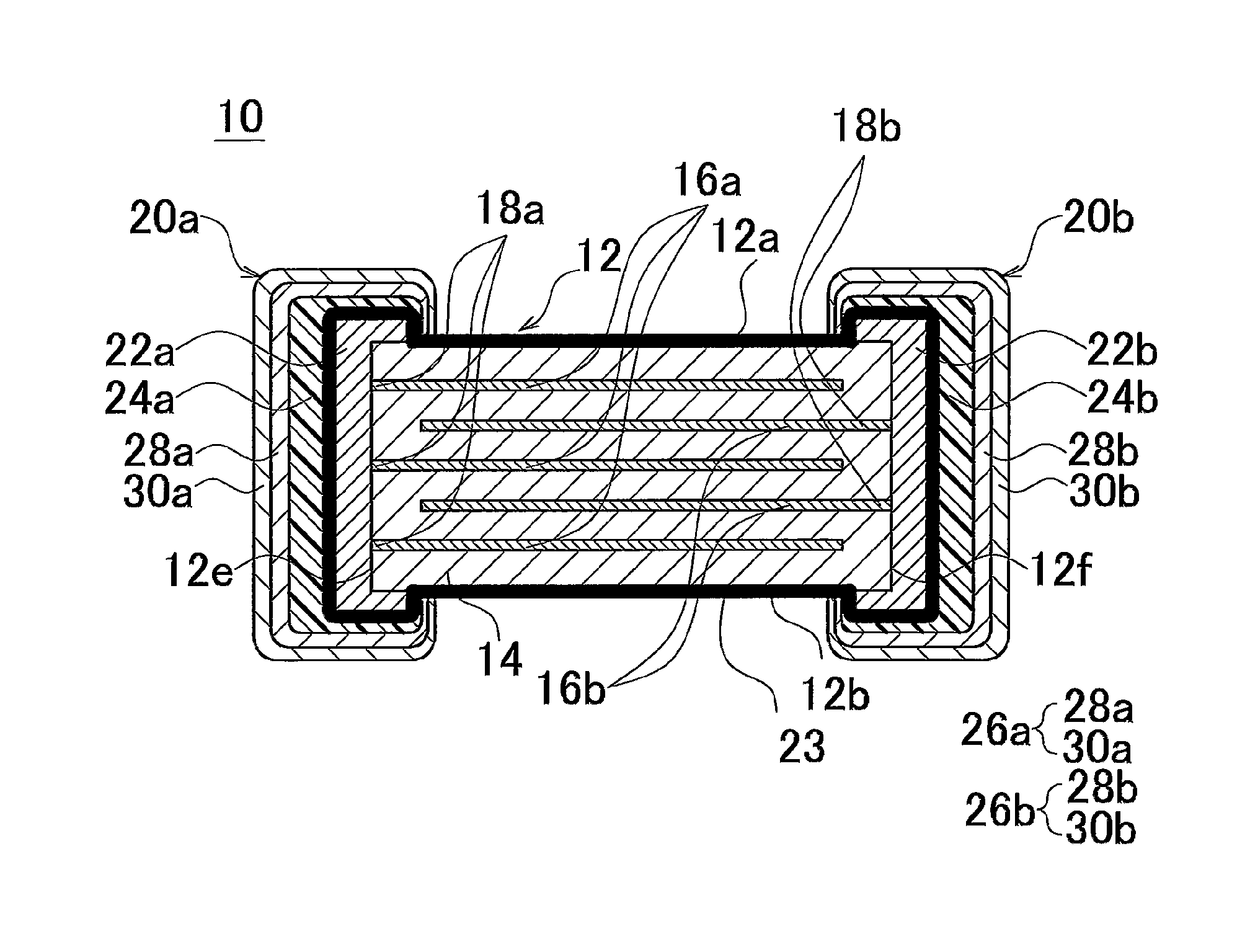 Multilayer ceramic electronic component