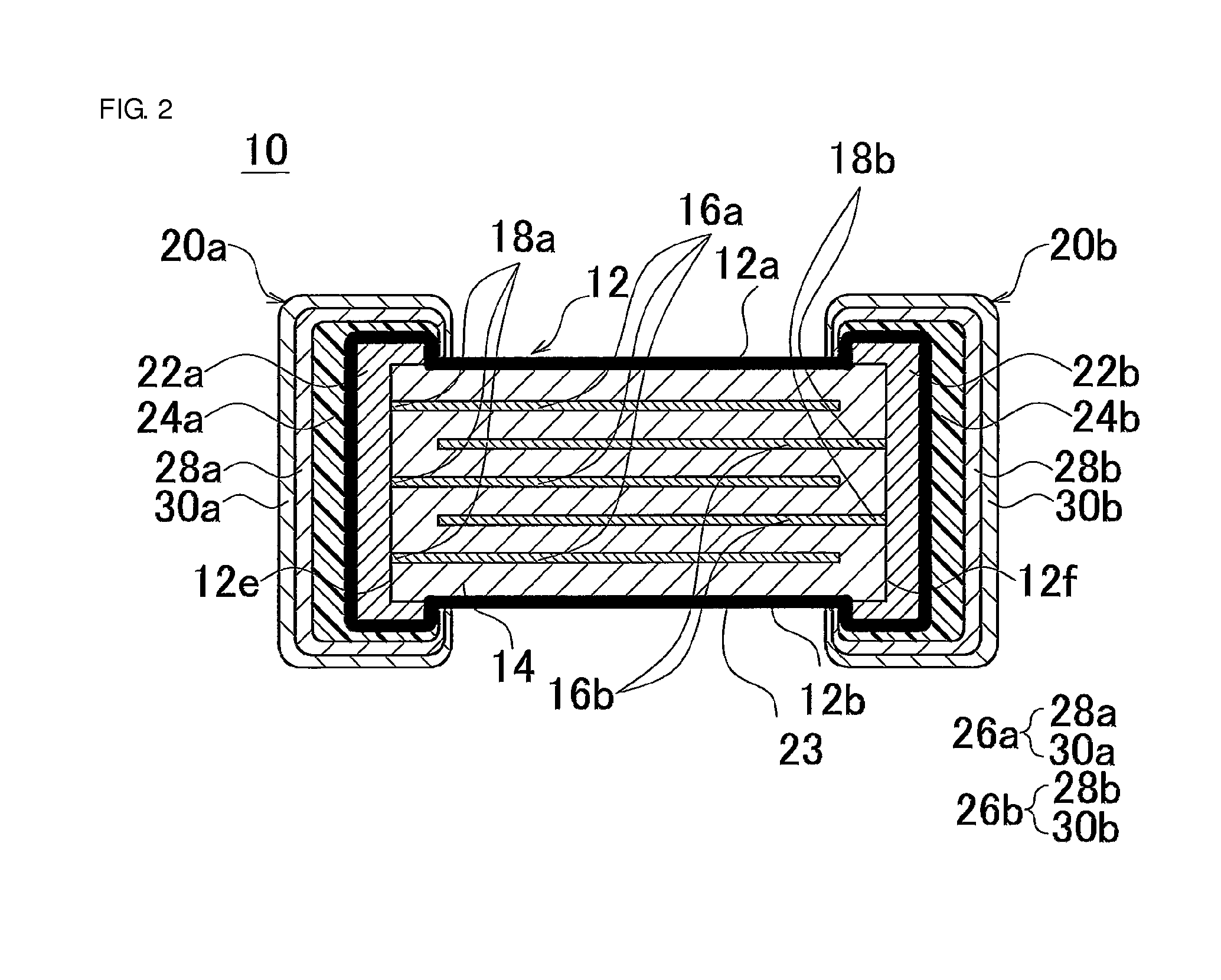 Multilayer ceramic electronic component