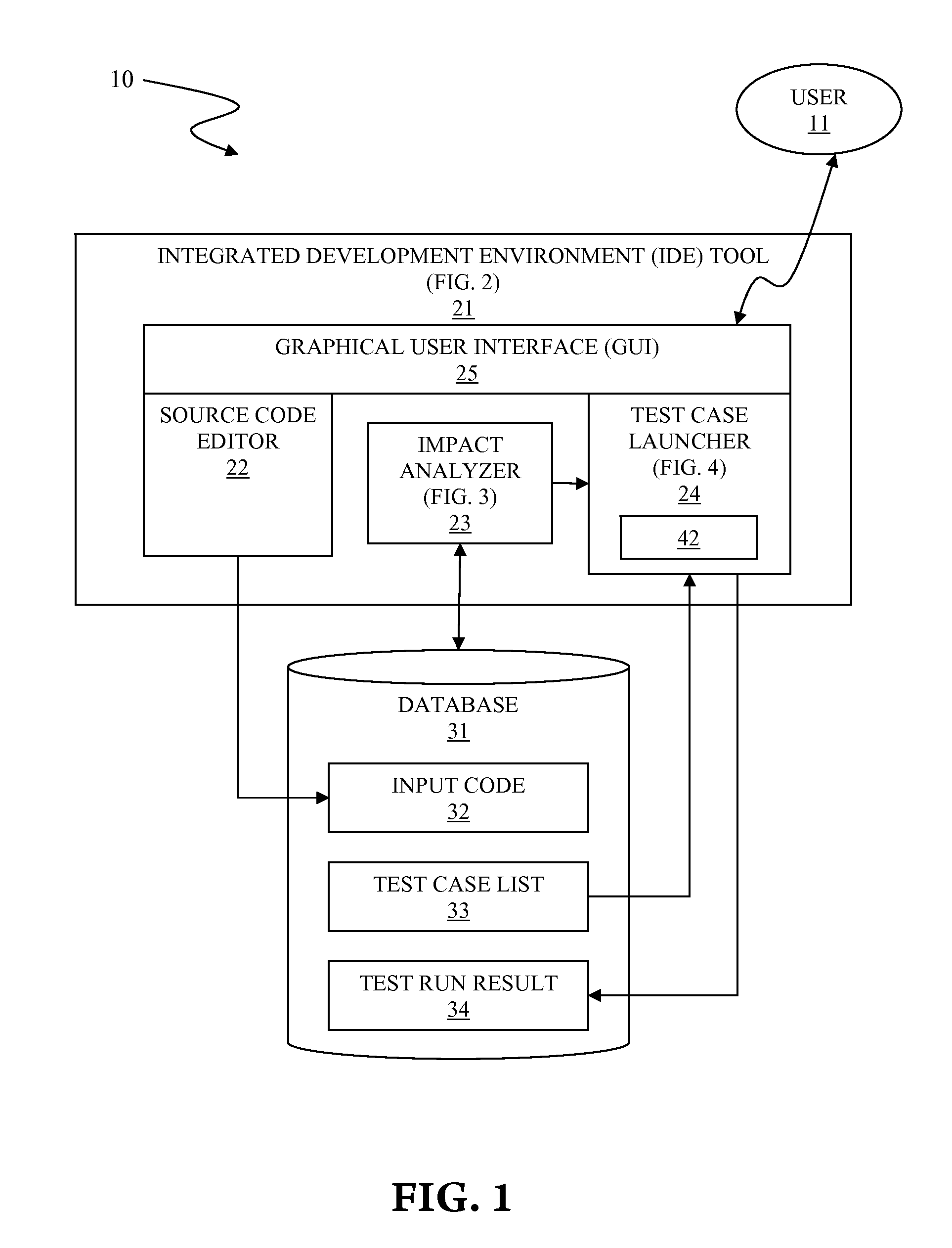 Asynchronous code testing in integrated development environment (IDE)