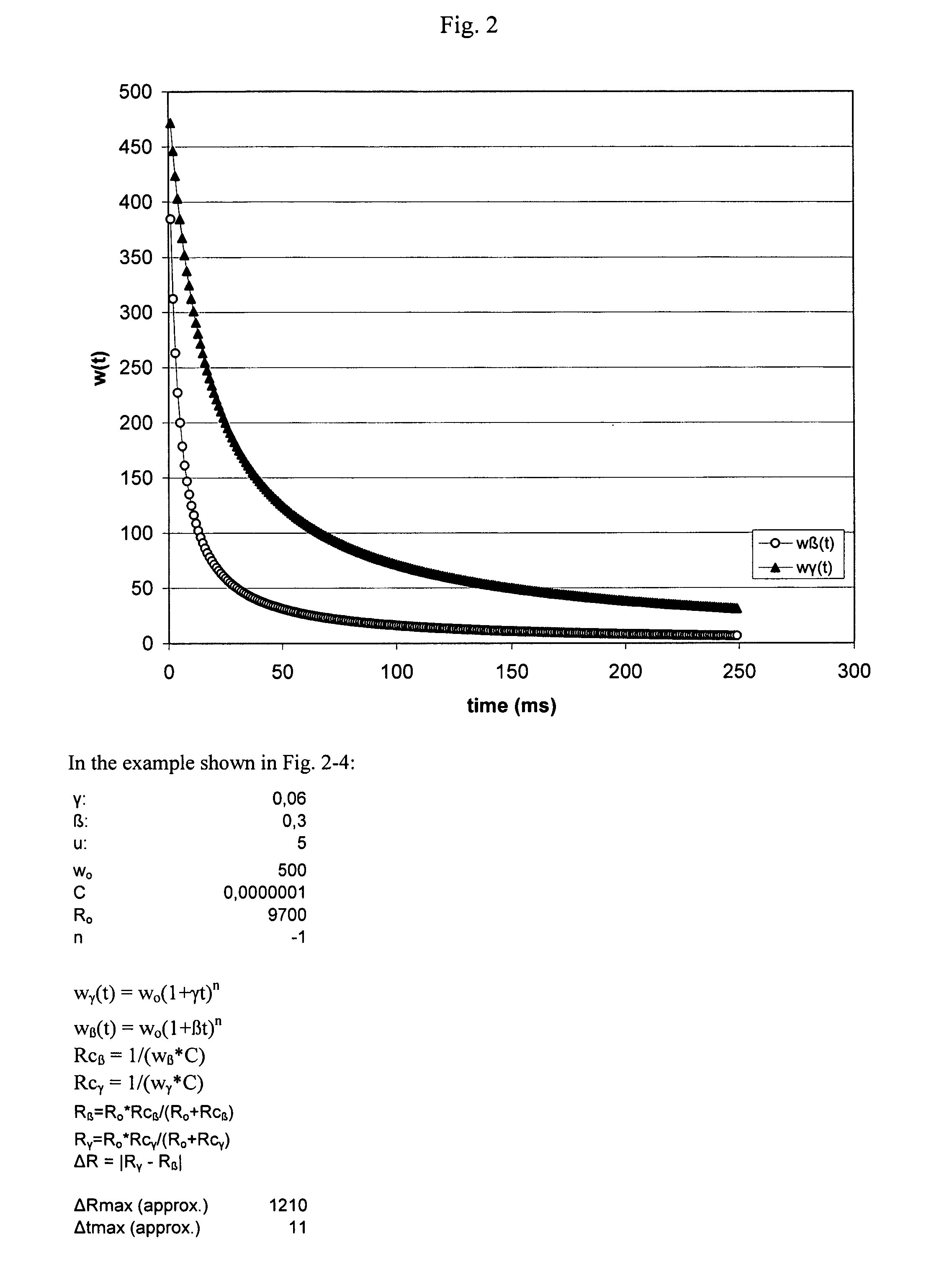 Apparatus and methods for determining the location of the apex of a dental root canal