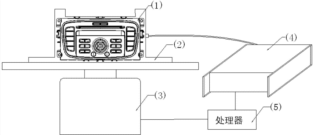 Device for detecting abnormal sounds of audio