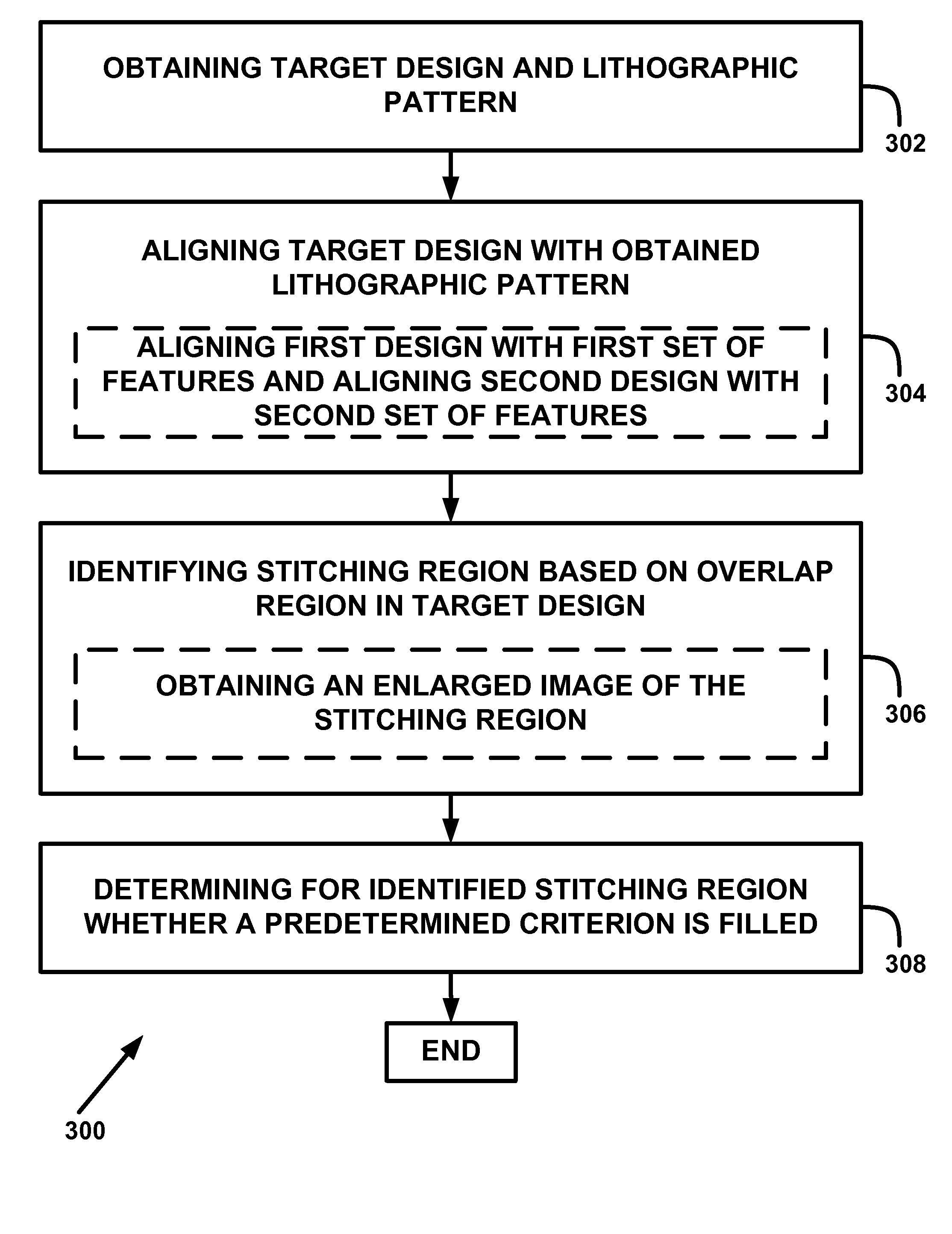 Method and System for Wafer Inspection