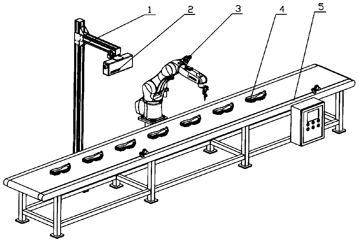 Robot shoe sole dynamic gluing system and method based on 3D scanning