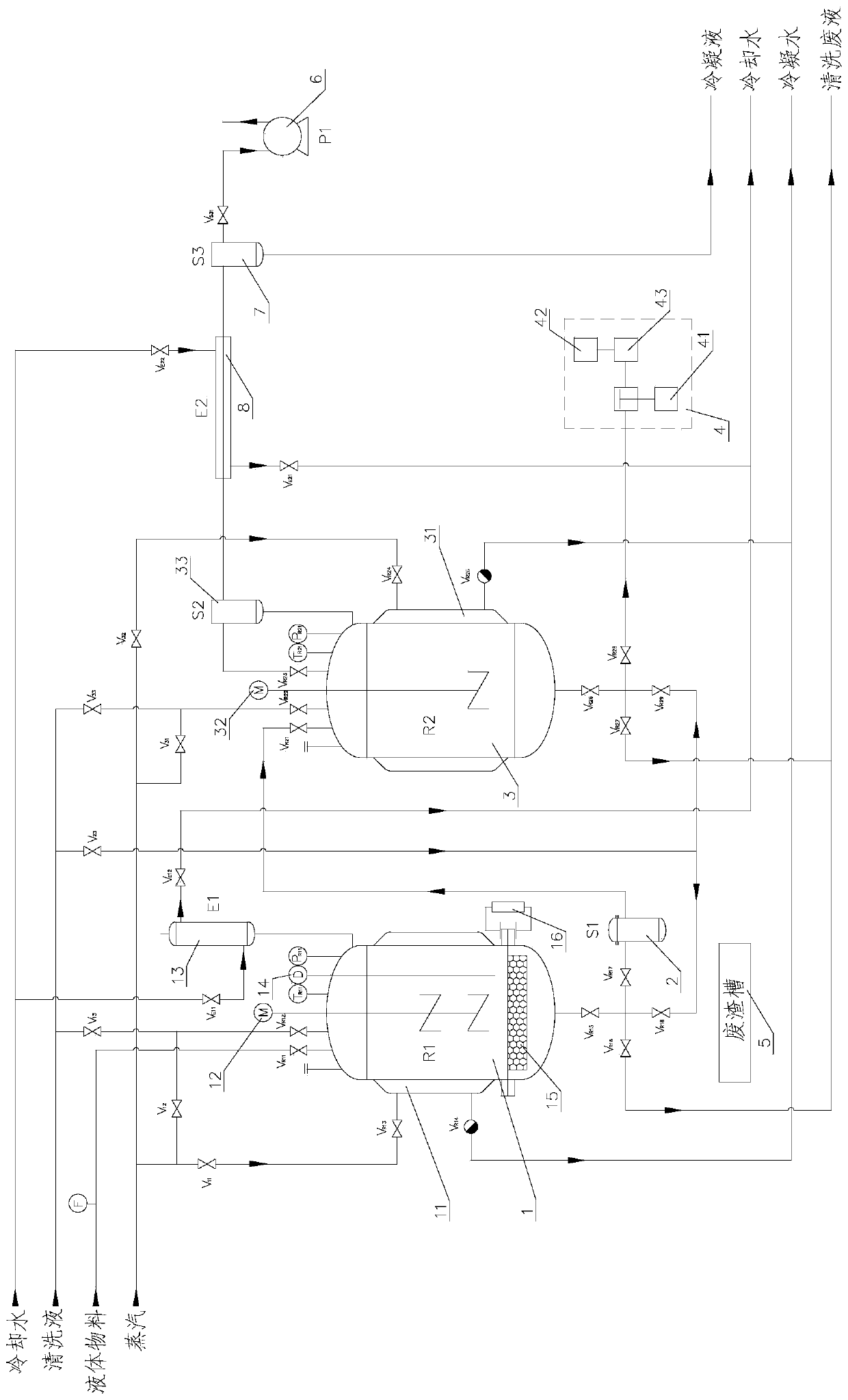 Complete device for industrial production of paste and application of device