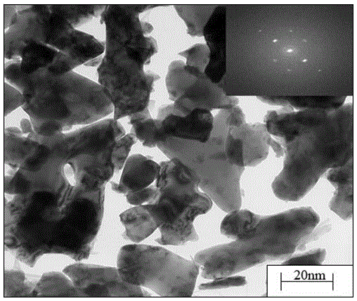 Ti3SiC2/Al2O3 hybrid reinforcing copper-based composite sliding plate material and preparation method thereof