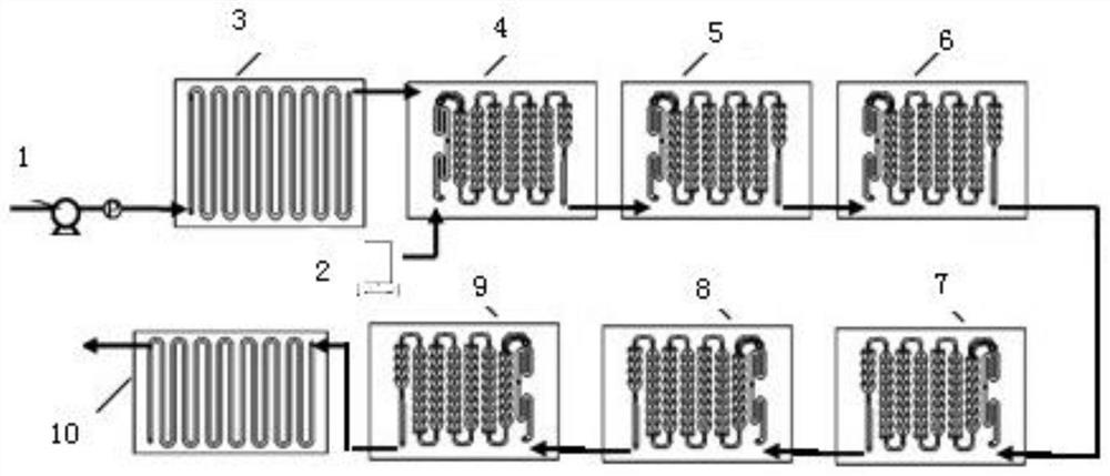 Continuous preparation method of high-purity perfluoro-2, 4-dimethyl-3-heptene