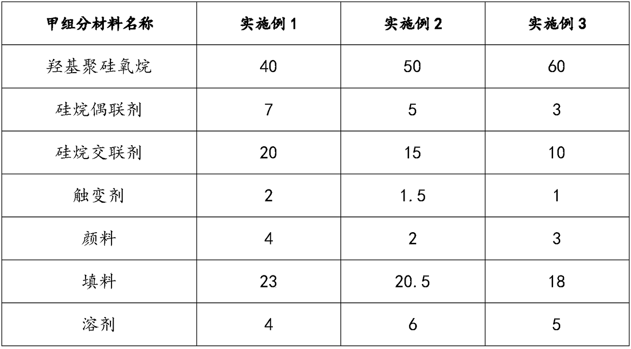 A kind of organosilicon connection coating suitable for ships below the waterline and its preparation method