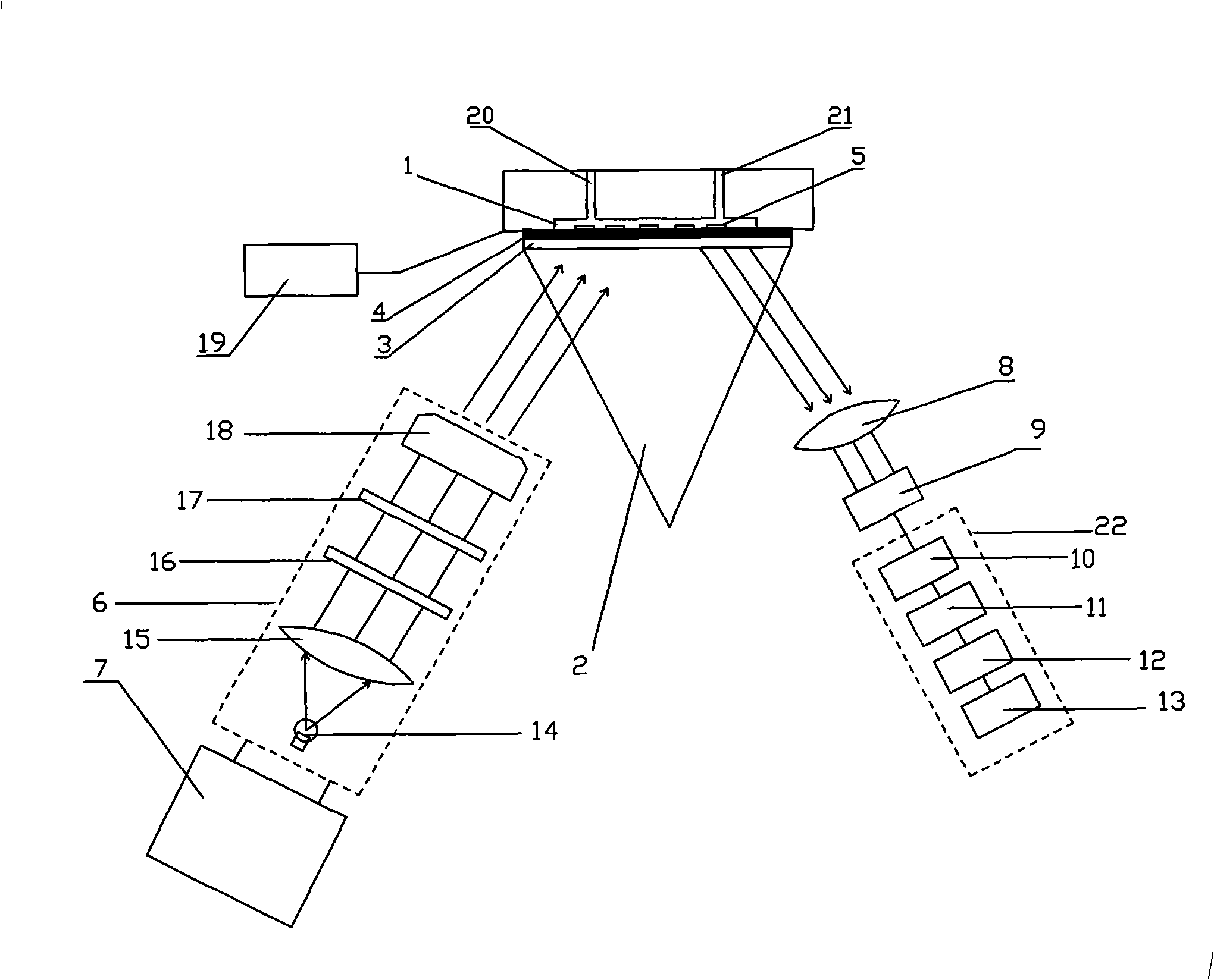 Multichannel surface plasma wave sensing detection system