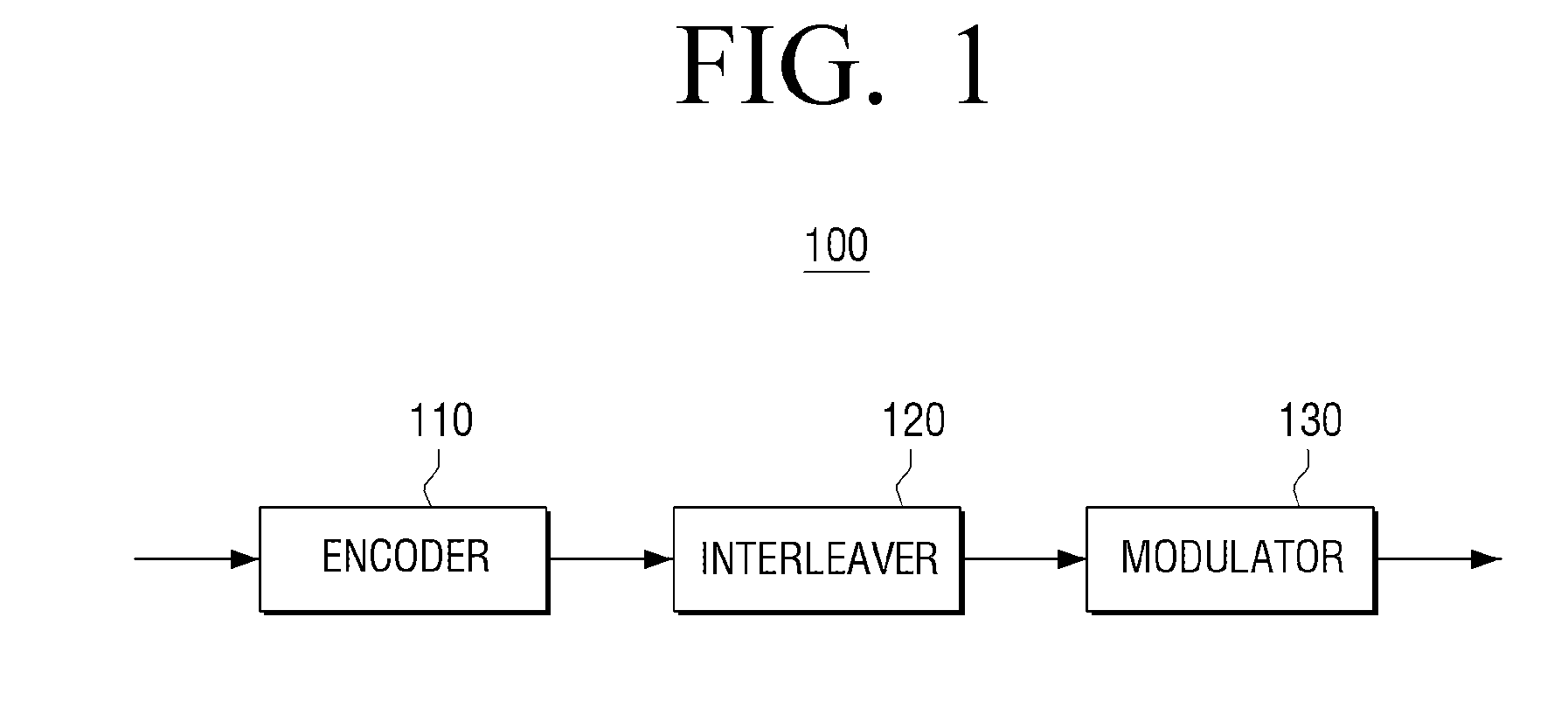 Transmitting apparatus and signal processing method thereof