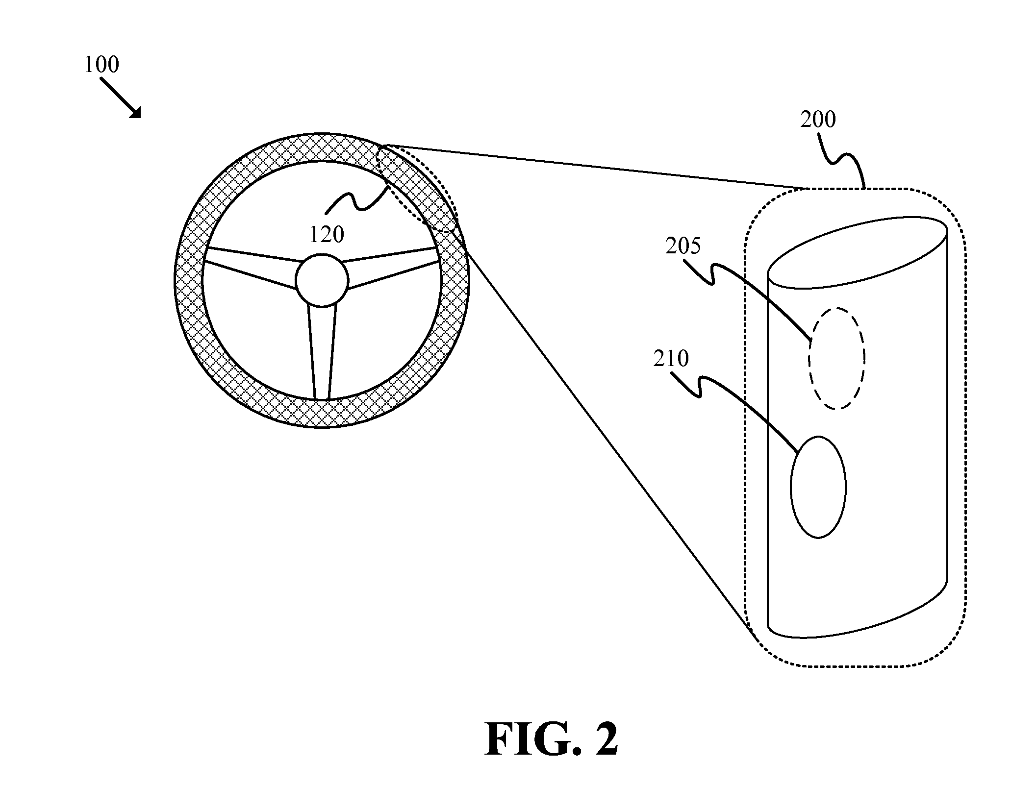 Pressure-Sensitive Steering Wheel Controls