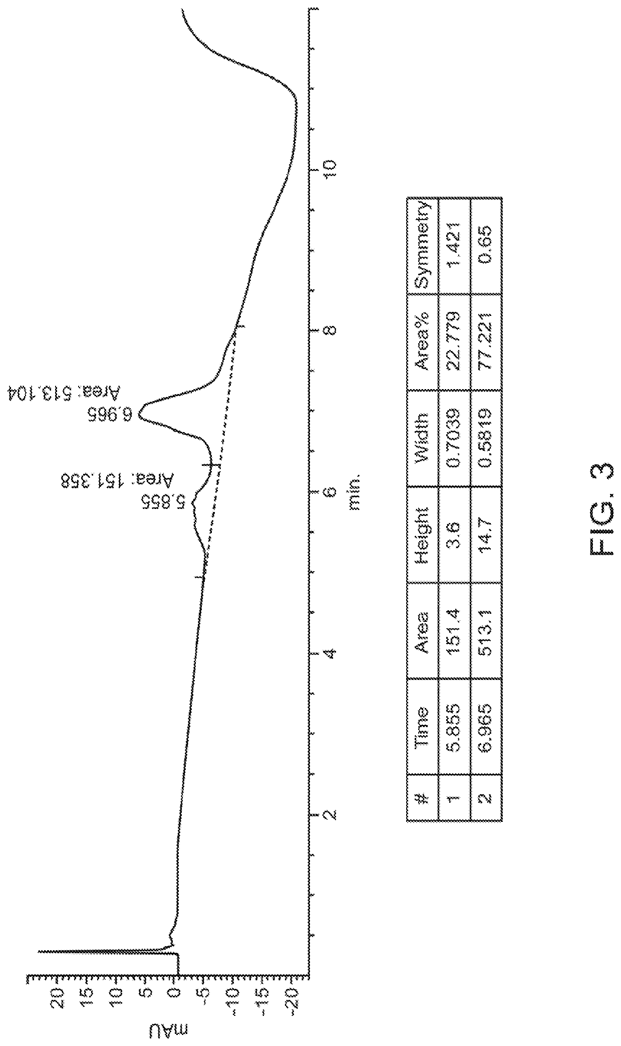 Anti-cd22 antibody-maytansine conjugates and methods of use thereof