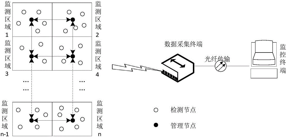 Ticket check method and ticket check system based on movie theatre audience number management system