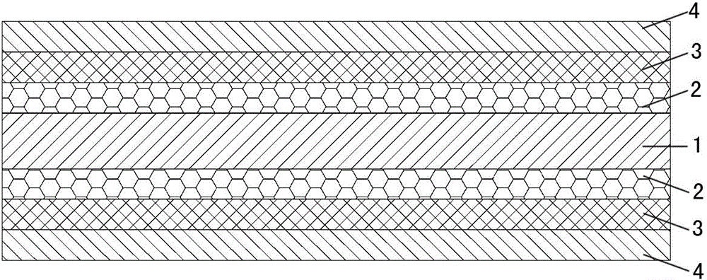 A kind of fiber-reinforced thermoplastic resin building formwork and its preparation method