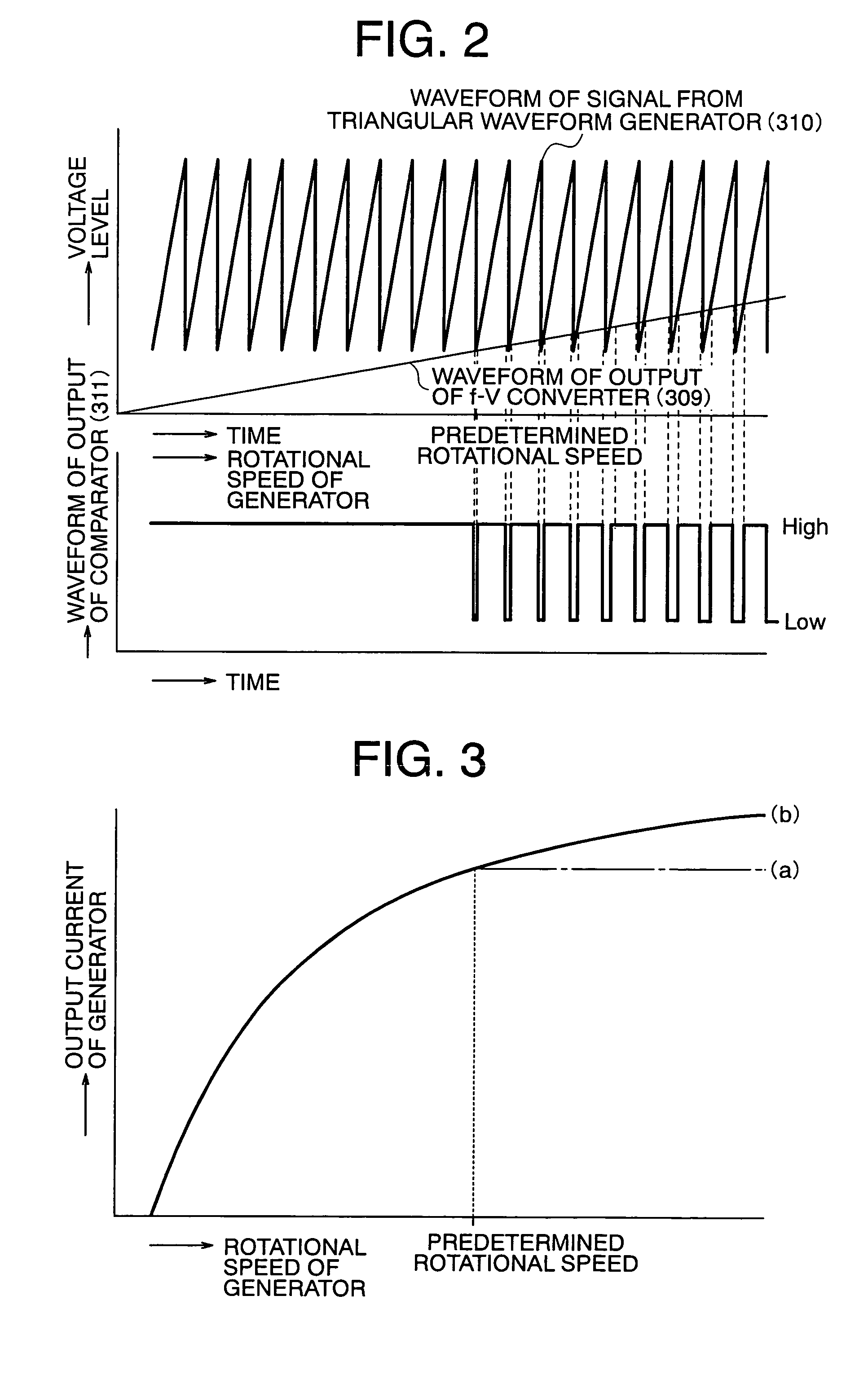 Controller of ac generator for vehicle