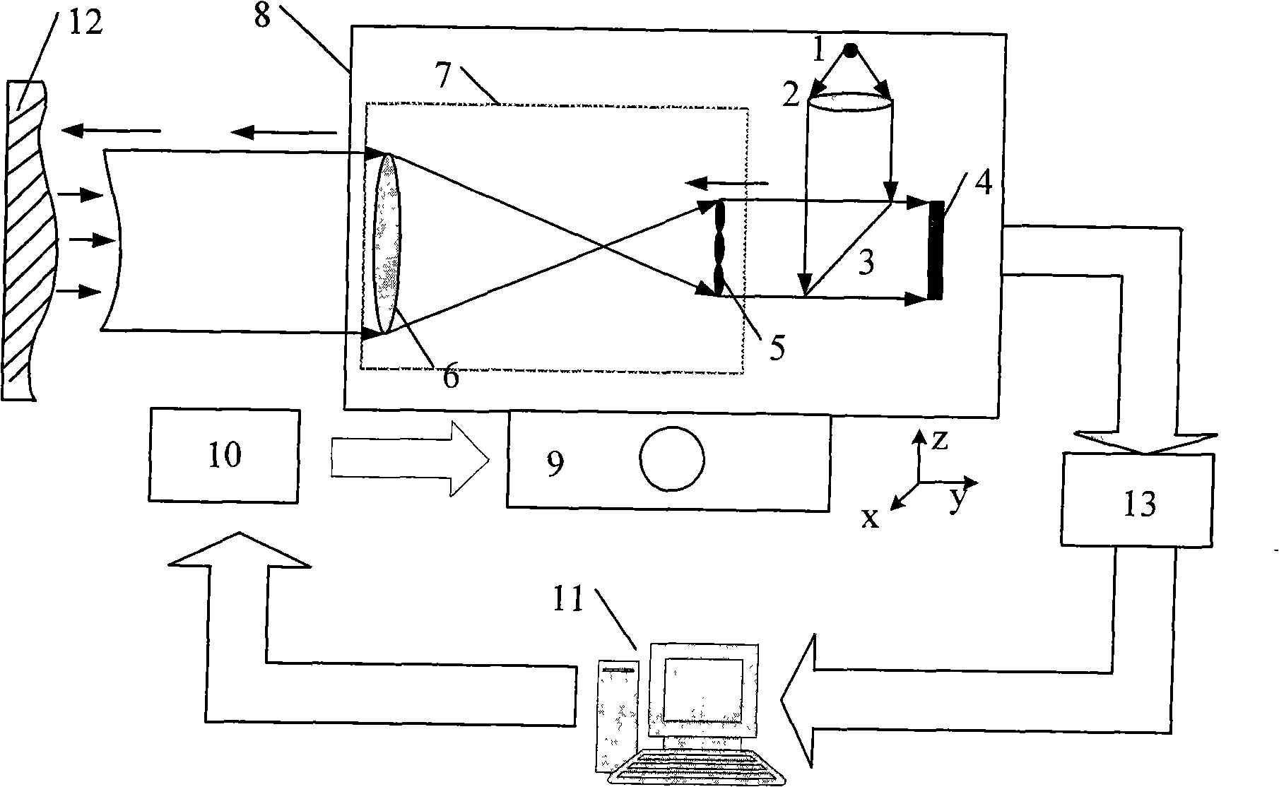 Splicing detection device based on minor caliber circular Shack-Hartmann wavefront sensor