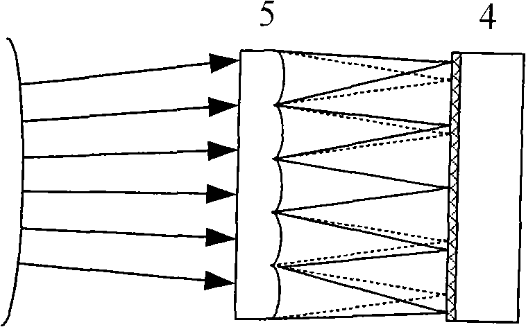 Splicing detection device based on minor caliber circular Shack-Hartmann wavefront sensor