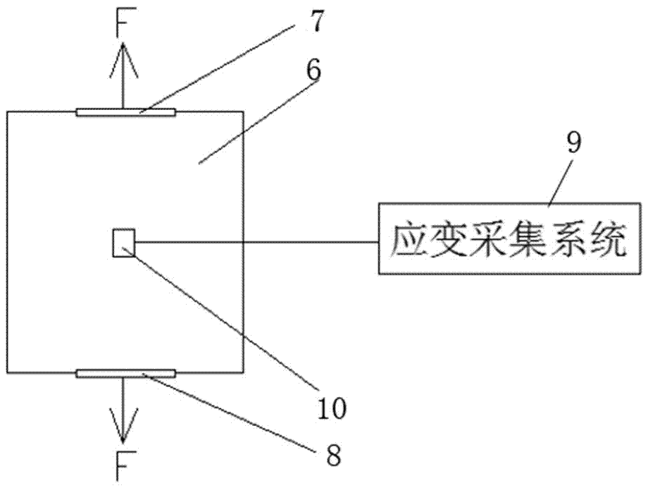 A kind of thin-layer optical glue elastic modulus test method and sample