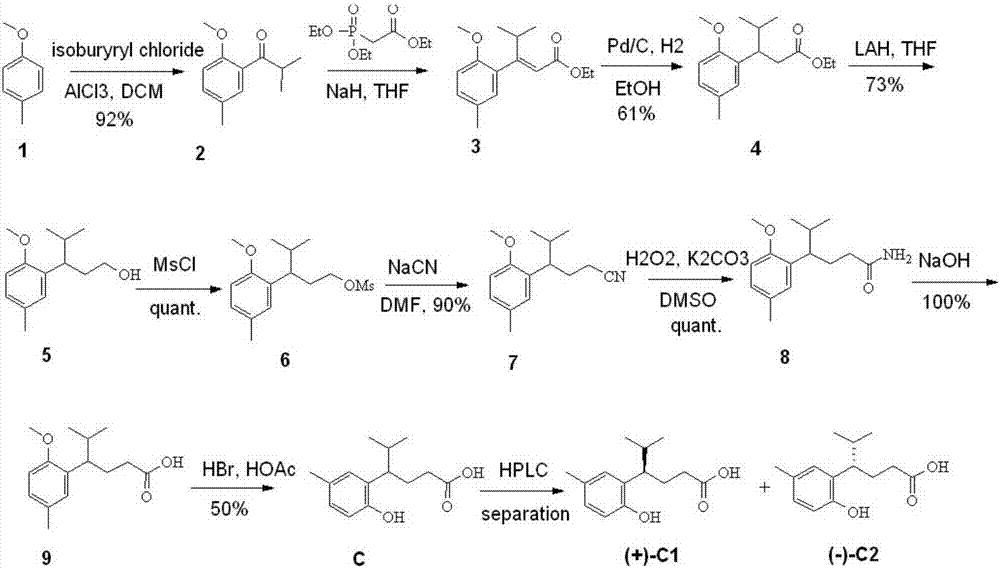 Preparation method of compound serving as neuroprotective agent