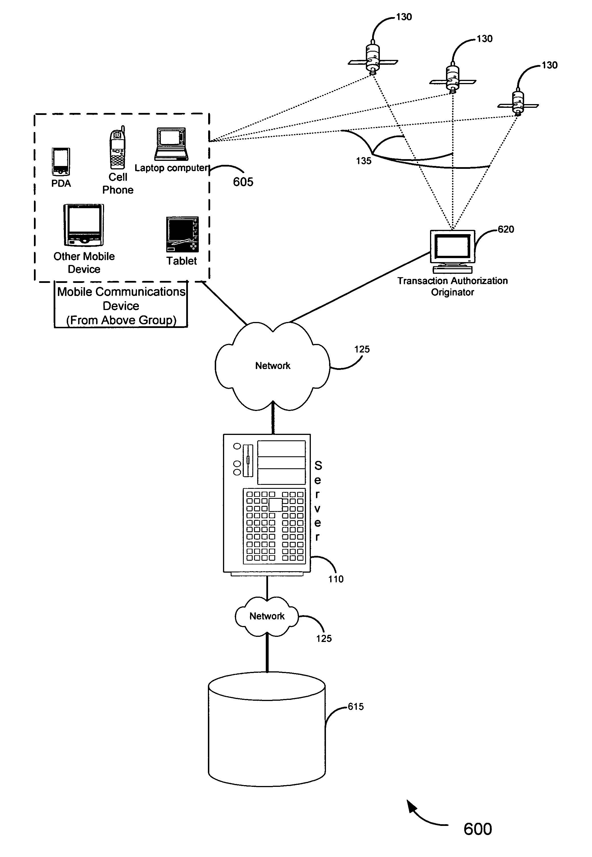 Location based authorization of financial card transactions systems and methods