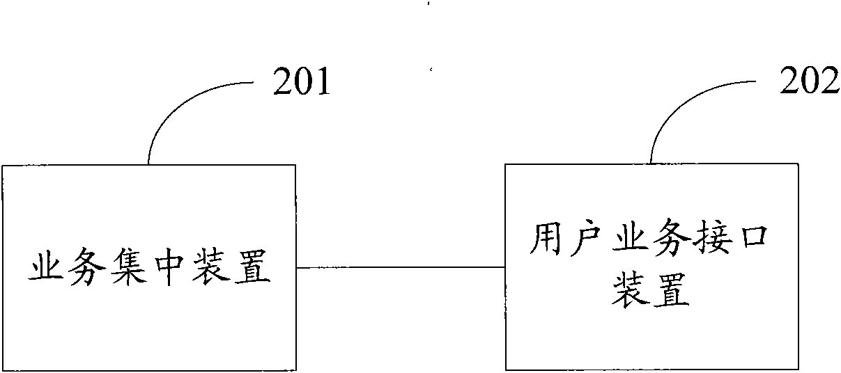 Method, system and device for realizing intelligent subdistrict multinet fusion