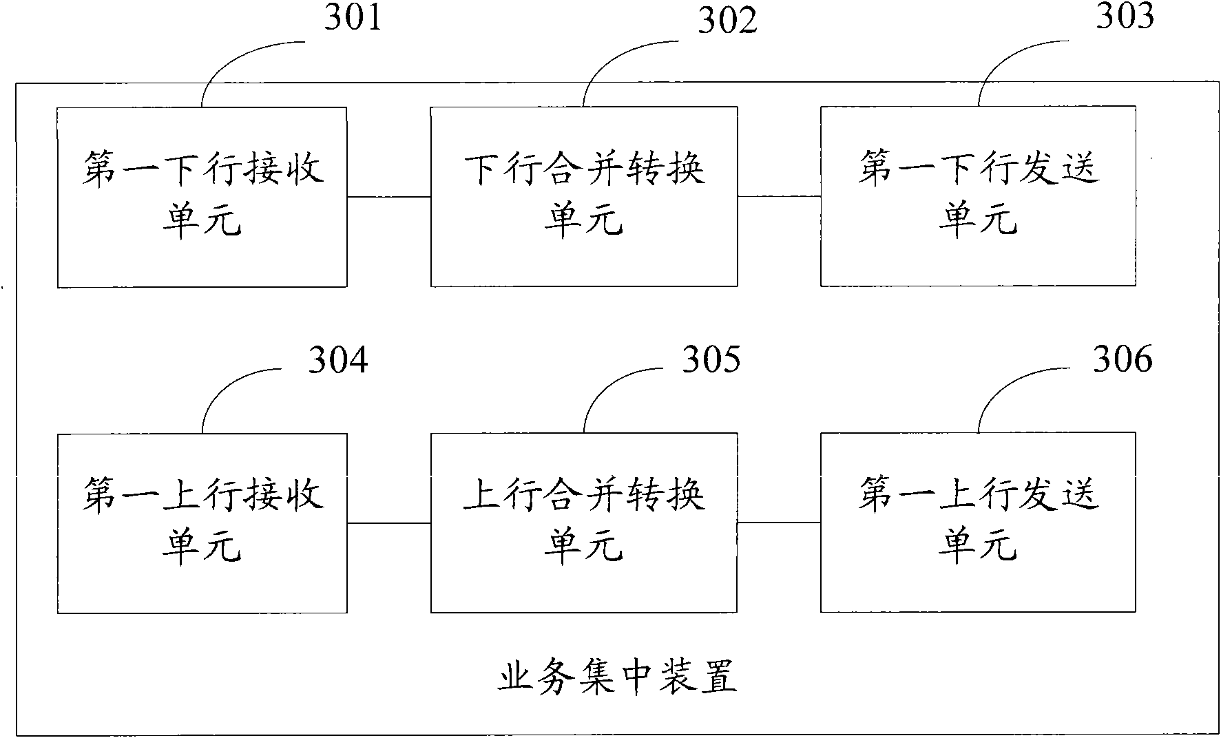 Method, system and device for realizing intelligent subdistrict multinet fusion