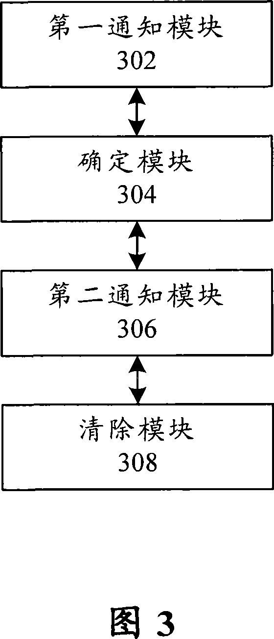 Inter-cell switching method and device