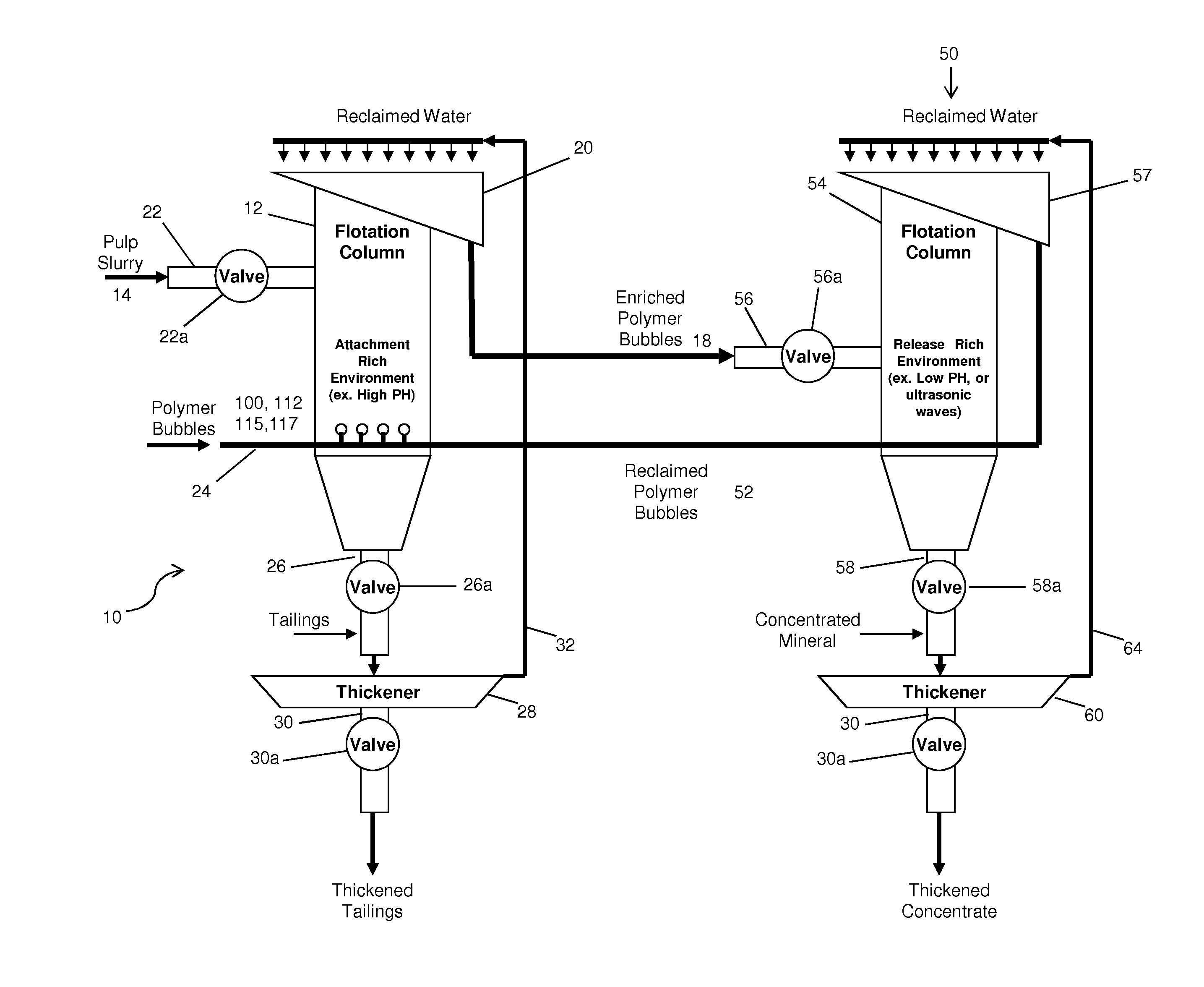 Flotation Separation Using Lightweight Synthetic Beads or Bubbles