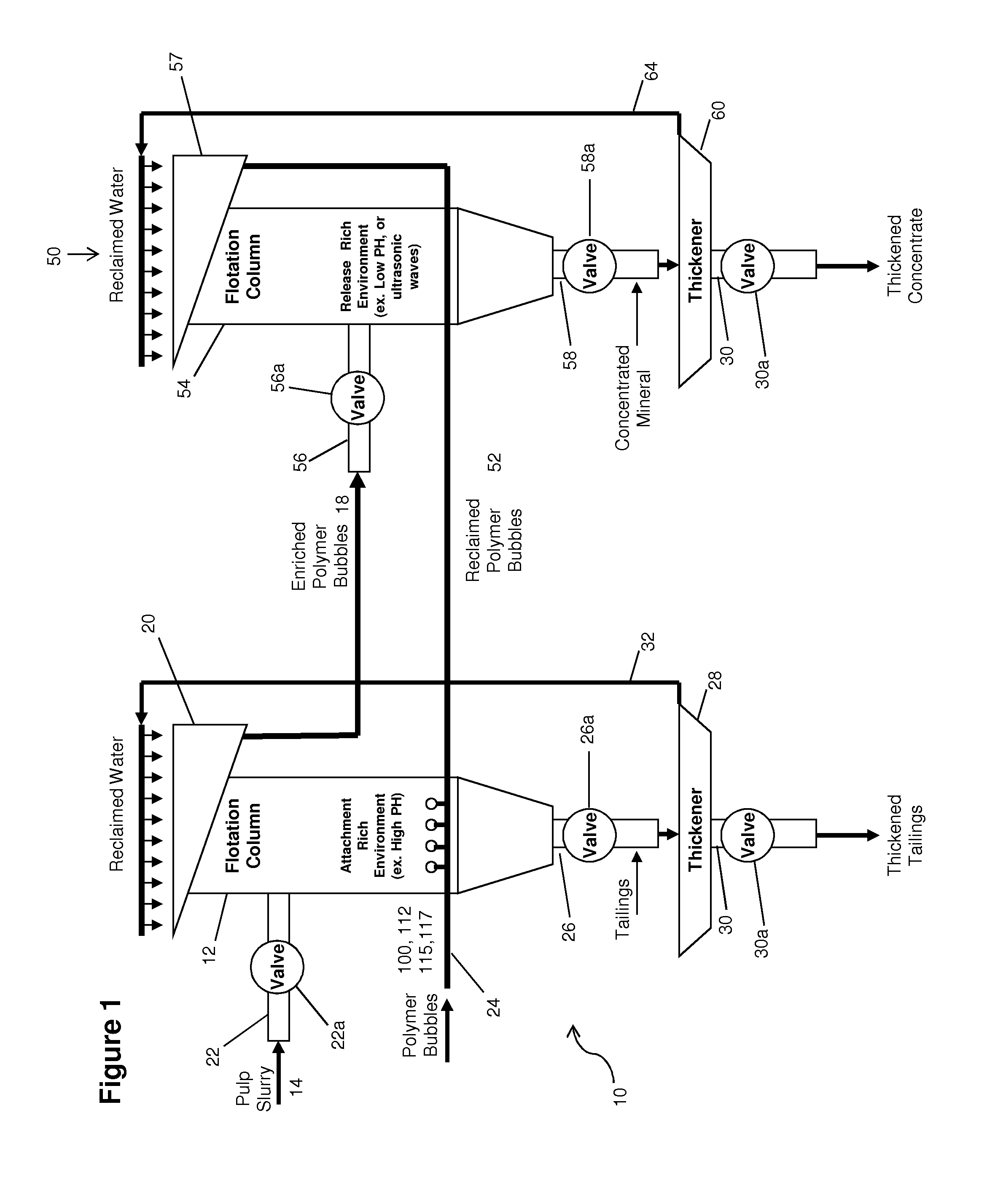 Flotation Separation Using Lightweight Synthetic Beads or Bubbles