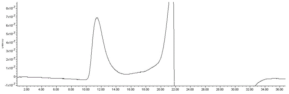 Ganoderma lucidum polysaccharide of high molecular weight and detection method thereof