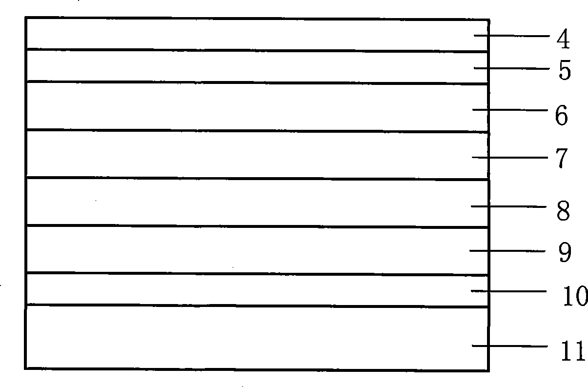 Infrared-ultraviolet multi-color detector and production process thereof