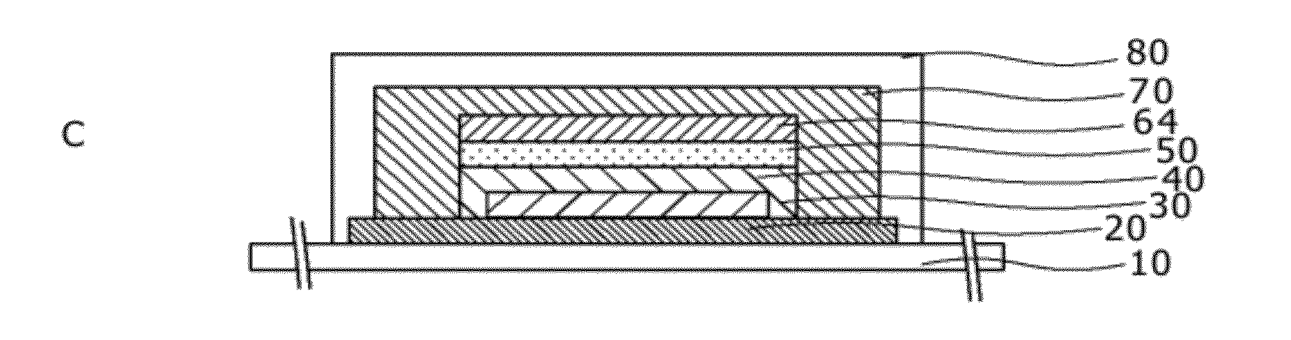 Solid-state electrolyte battery and cathode activating substance