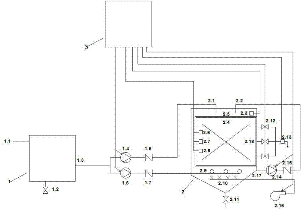 Efficient sewage treatment device and efficient sewage treatment method based on SBBR (Sequencing Batch Biofilm Reactor)