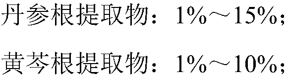 Acne removing gel and preparation method thereof