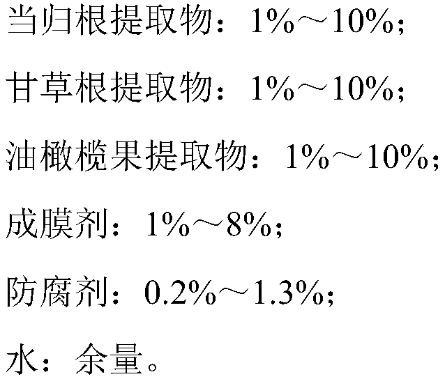 Acne removing gel and preparation method thereof