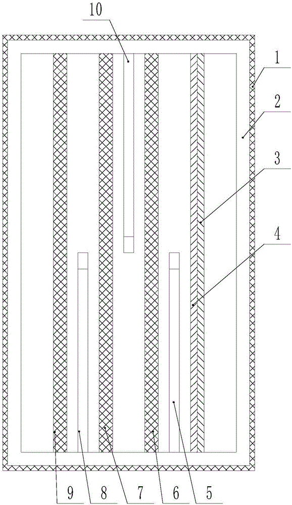 Power distribution box with novel shell structure