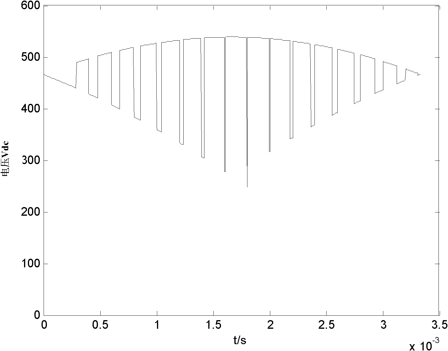 Clamping absorption integrated circuit for two-stage matrix converter