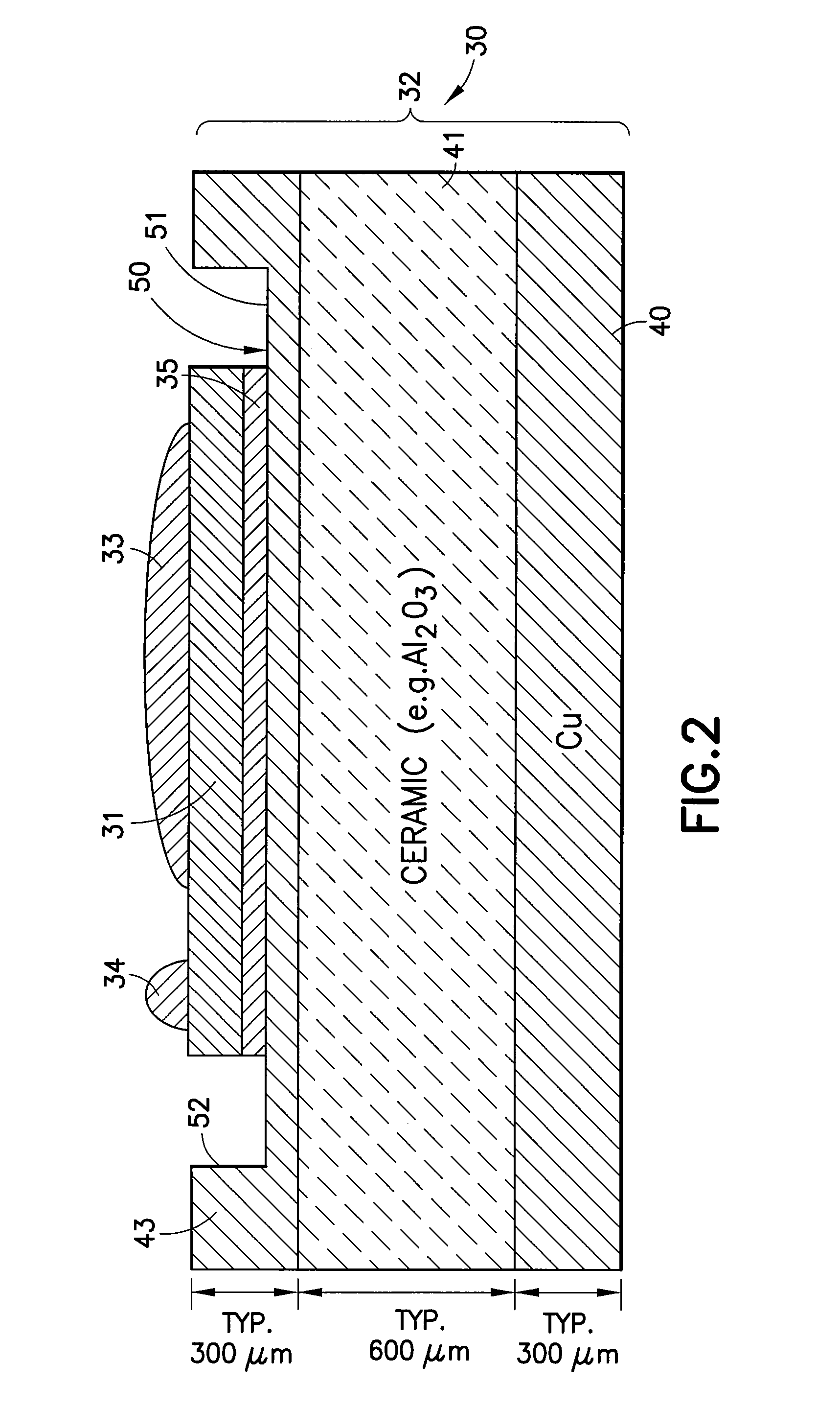 Package for high power density devices