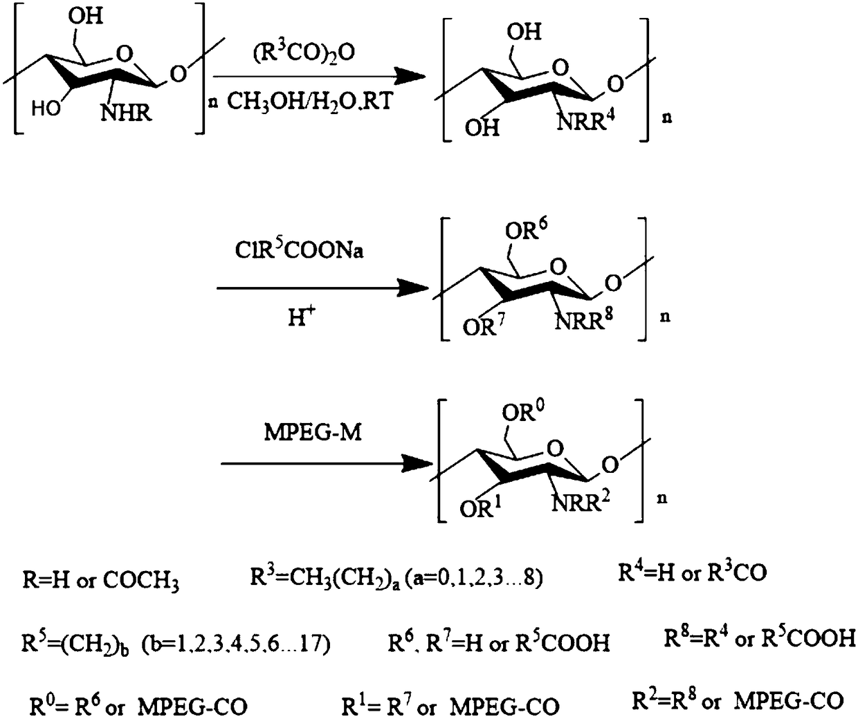 Modified chitosan type crude oil demulsifier and preparation method thereof