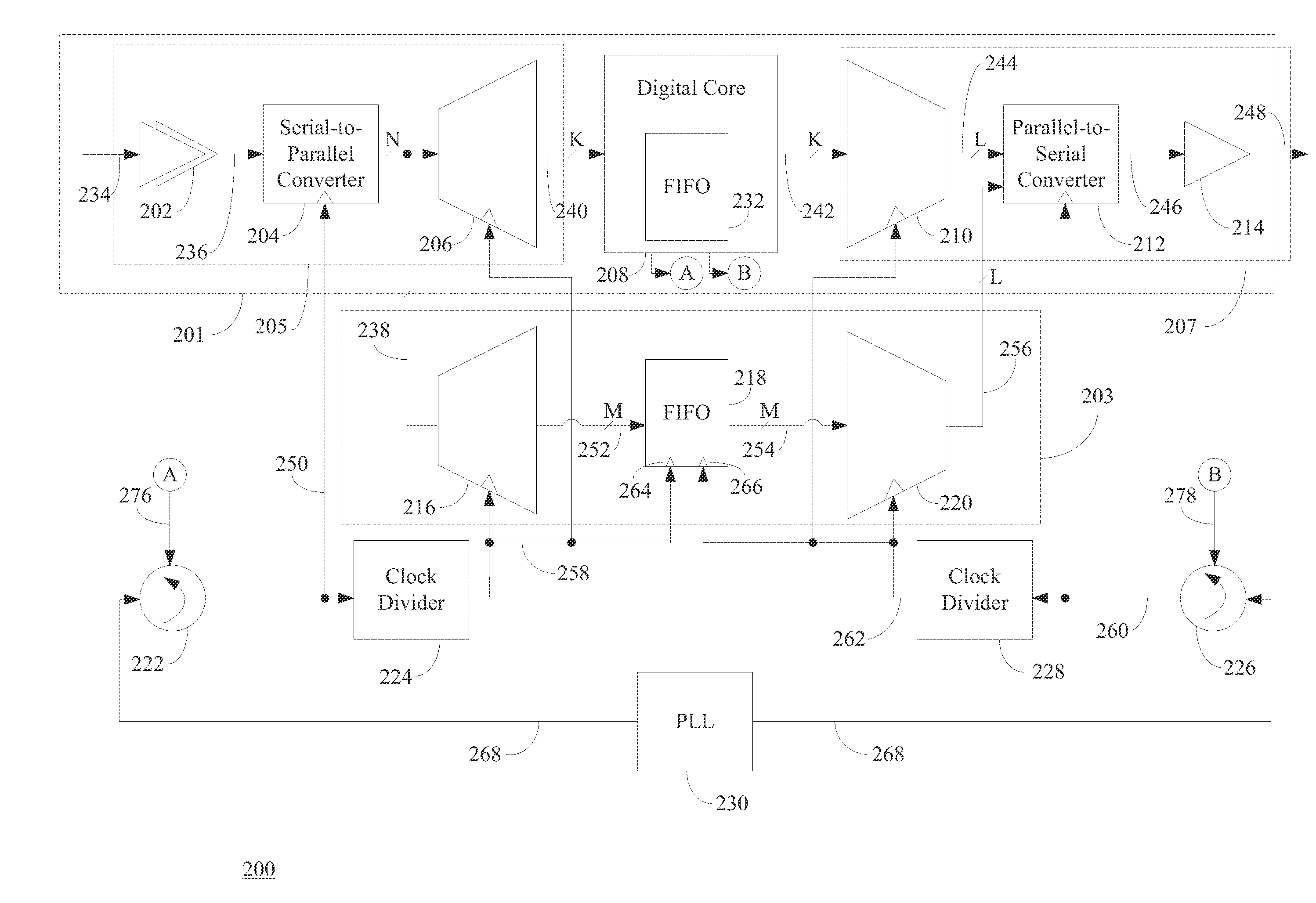 Transceiver including a high latency communication channel and a low latency communication channel