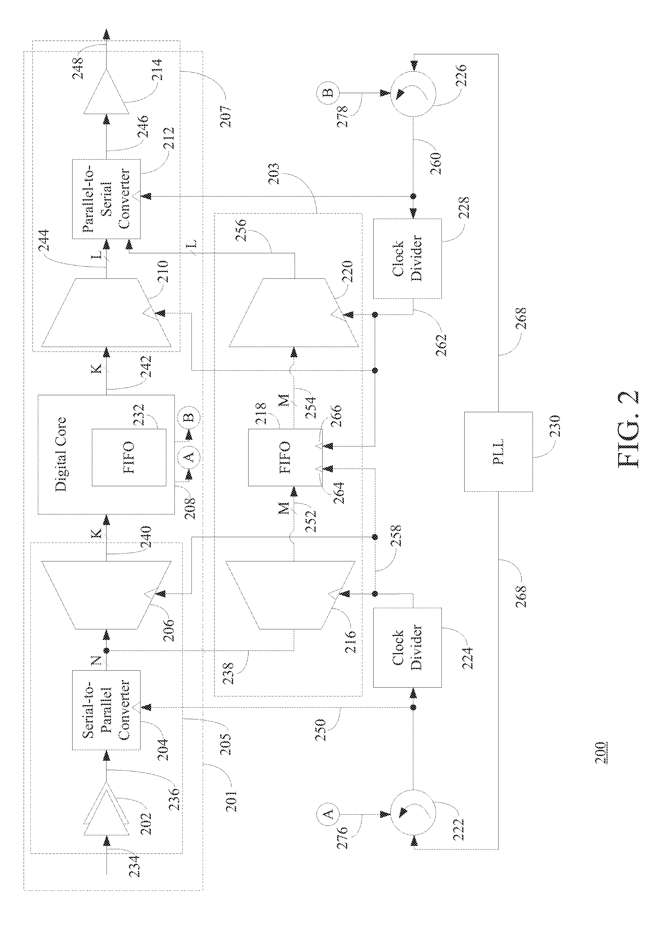 Transceiver including a high latency communication channel and a low latency communication channel