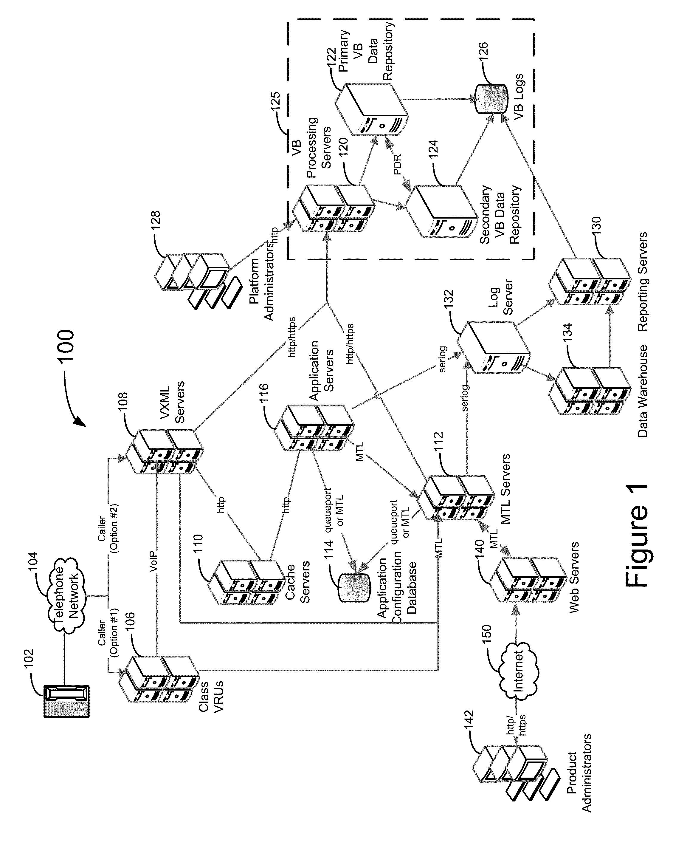 System, method, and computer-readable medium that facilitate voice biometrics user authentication