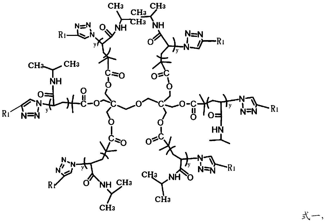 Supermolecule material and self repairing hydrogel